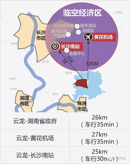 咸阳机场的区位优势与航空运力保障