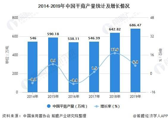 行业背景与市场需求分析