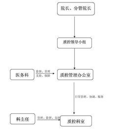 咸阳航空货运发货的核心流程解析