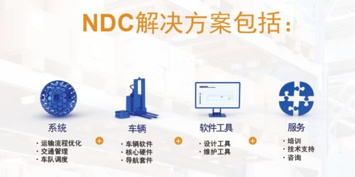 智能物流系统构建行业新标杆