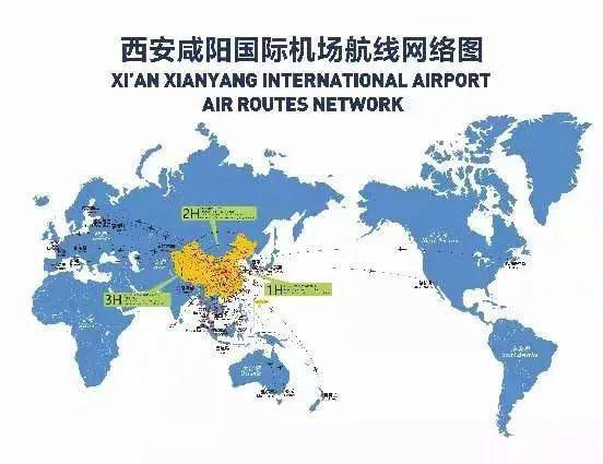 咸阳航空港当天件的运营网络架构