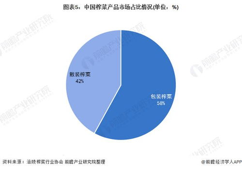 咸阳配件航空物流的行业现状与核心需求