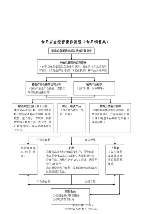 咸阳机场随机托运服务基本流程解析