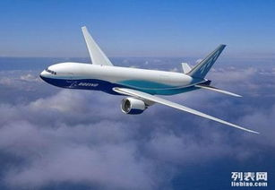 江北空运机场办理流程概览