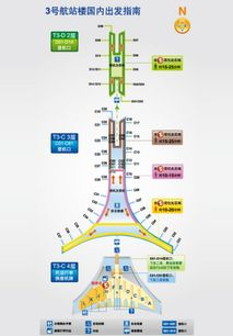 江北寄机场件的流程