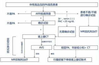 江北航空件发送流程概述