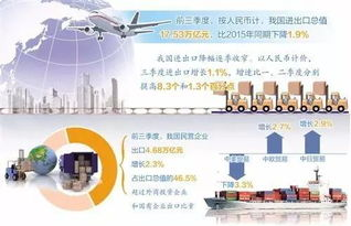 重庆航空物流怎么发货,重庆航空货运取货电话