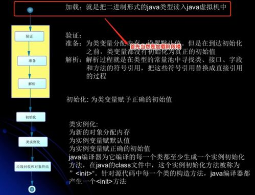 服务特点深入解析
