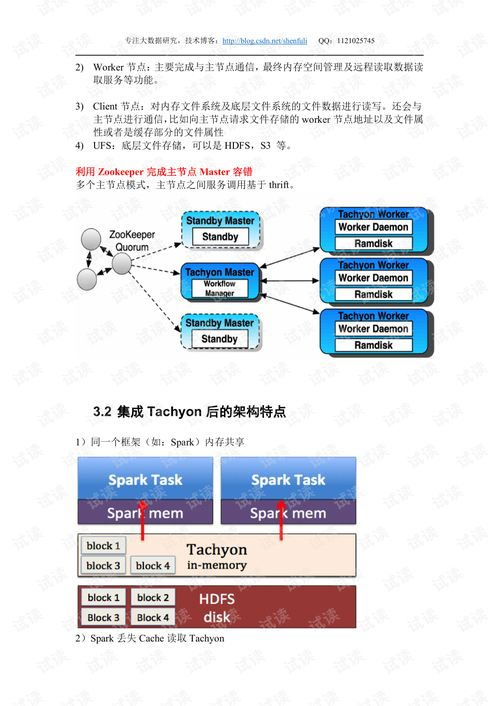 一、遥墙航空空运文件流程概述