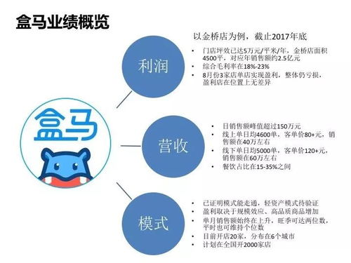 一、加急服务的优势分析