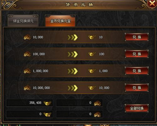 一、单职业传奇版本的起源与发展