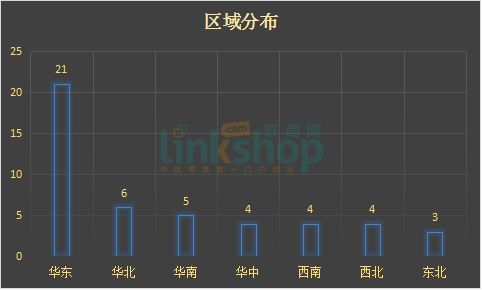 一、新开传奇轻变的核心玩法解析