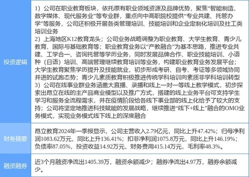 热门职业的定义与特点