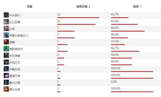 比赛结束结果,比分查询指南