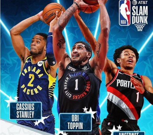 NBA篮球赛事直播,篮球迷的盛宴