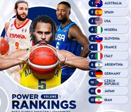 篮球FIBA直播体验,感受国际篮球赛事的魅力