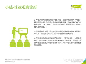 最终比分:500完场
