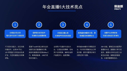 实时赛事直播应用,享受精彩瞬间