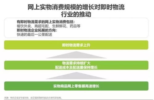 实时体育赛事直播应用,享受精彩瞬间