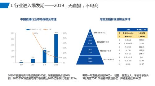 足球直播:享受免费的在线足球赛事