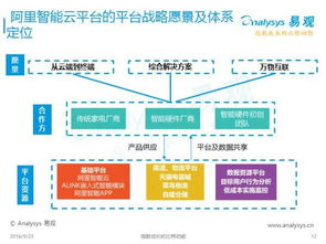 海洋巨兽的竞技场,鲸鱼体育平台下载指南