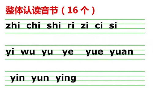 汉语拼音字母表的重要性
