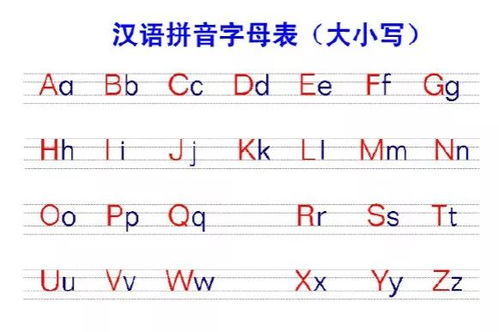 汉语拼音字母表的基本构成