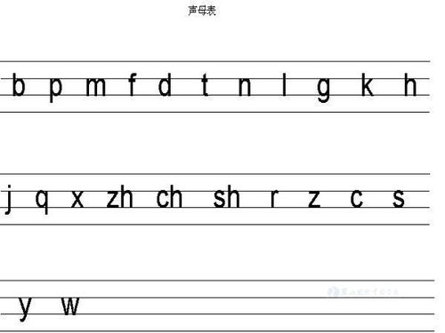 汉语拼音的基础作用和重要性