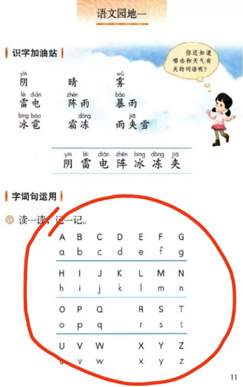 拼音读法的基础知识和重要性