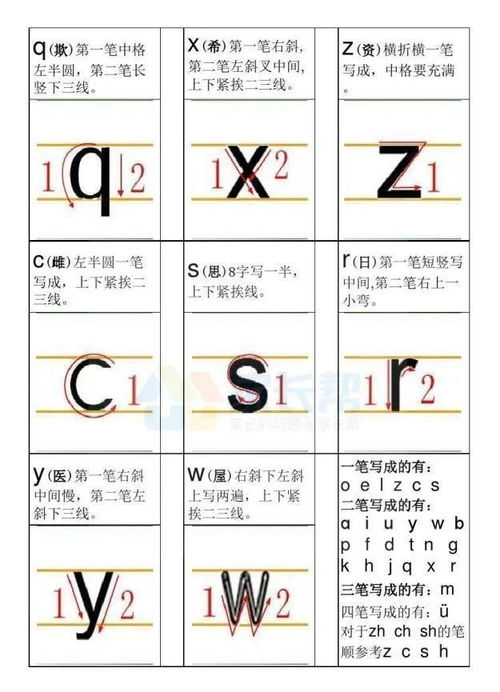 “iu”和“ü”（u:）的发音基础