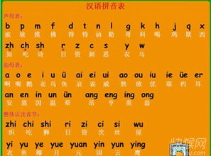 探索汉语拼音表的结构