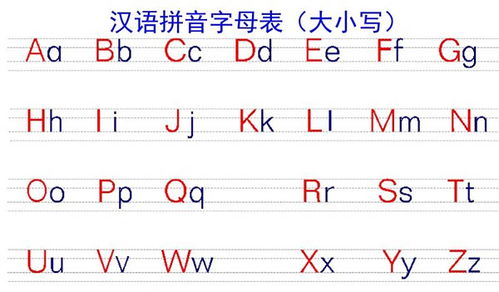 汉语拼音的起源与背景