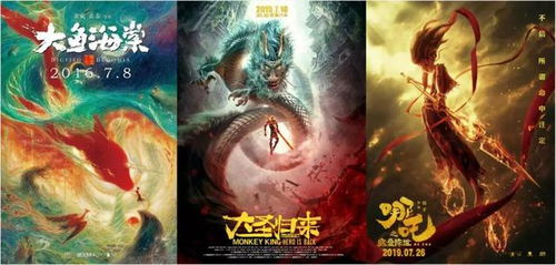 哪吒2 在线,哪吒2在线观看高清魔童闹海