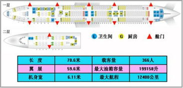 当宿命化作机票存根 这班死亡航班你敢登机吗?