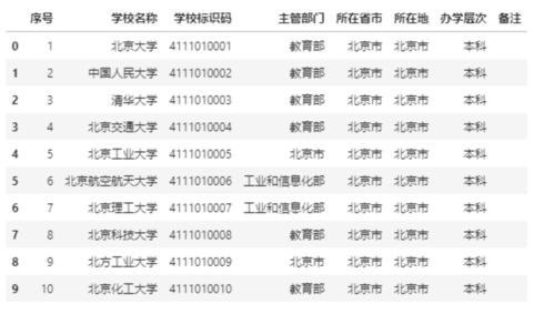 免费行情网站无需下载安装,免费行情app