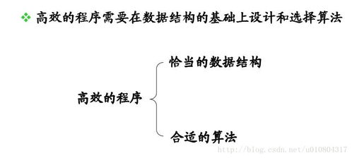 一场算法与灵魂的碰撞实验