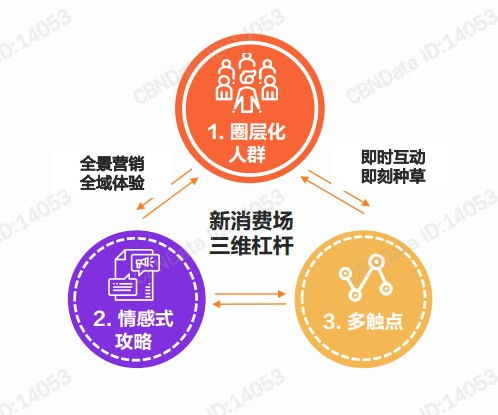 流量背后的致命诱惑:解码免费观影产业链