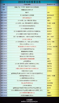 一、游戏最新资讯概览