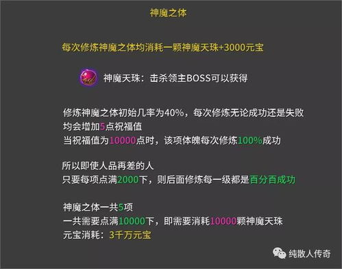 一、了解游戏基础：掌握操作与规则