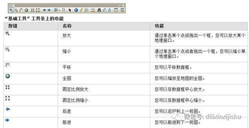一、退出小队的基本步骤