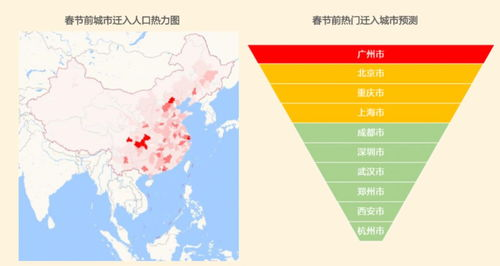 一、新地图概述