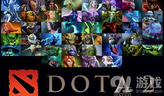 一、Dota 2交易市场概述