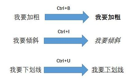 一、职业概述与选择建议