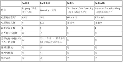 一、重开指令的基本概念
