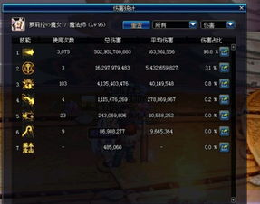 一、法师转职基础了解