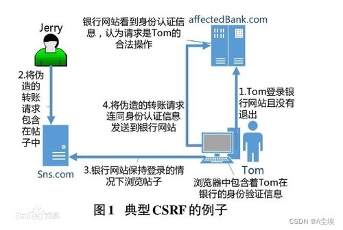 一、防御塔保护机制的工作原理