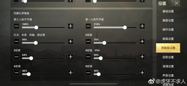 一、了解灵敏度对游戏的影响