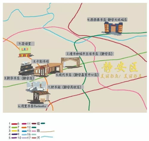 一、地图特色分析