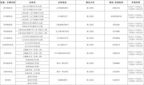 一、官方途径查询荣誉点