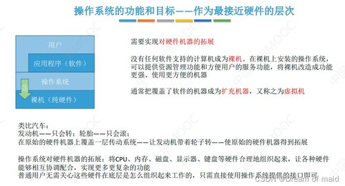一、成就系统概述